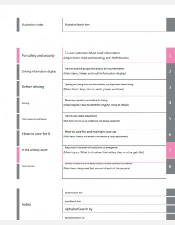 toyota harrier 2025-2026 owners manual in english